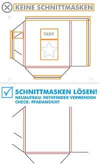 Bild Nr.1 zum Thema: Druckdatenaufbau Bereich Werbetechnik