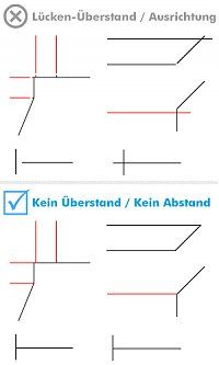 Bild Nr.3 zum Thema: Druckdatenaufbau Bereich Werbetechnik